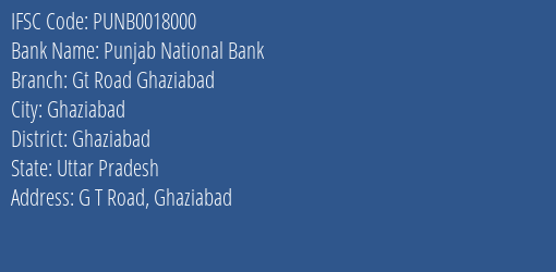 Punjab National Bank Gt Road Ghaziabad Branch IFSC Code