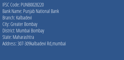Punjab National Bank Kalbadevi Branch IFSC Code