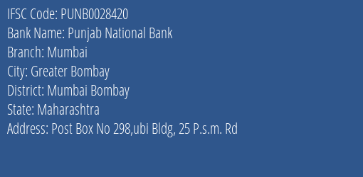Punjab National Bank Mumbai Branch IFSC Code