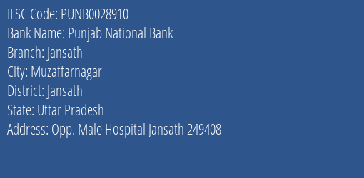 Punjab National Bank Jansath Branch Jansath IFSC Code PUNB0028910