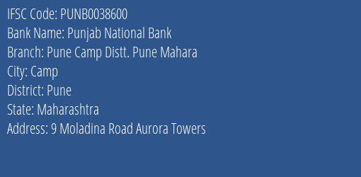 Punjab National Bank Pune Camp Distt. Pune Mahara Branch, Branch Code 038600 & IFSC Code PUNB0038600