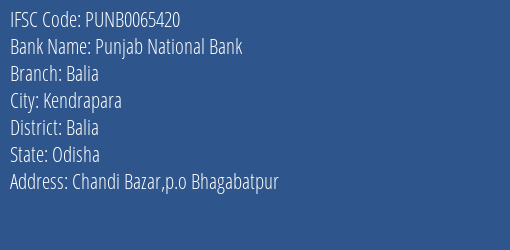 Punjab National Bank Balia Branch Balia IFSC Code PUNB0065420