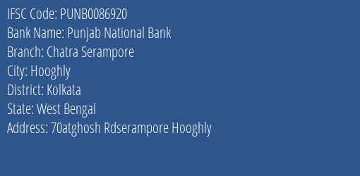 Punjab National Bank Chatra Serampore Branch IFSC Code