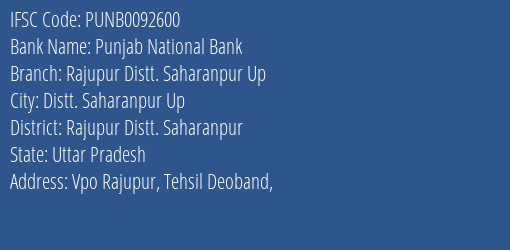 Punjab National Bank Rajupur Distt. Saharanpur Up Branch Rajupur Distt. Saharanpur IFSC Code PUNB0092600