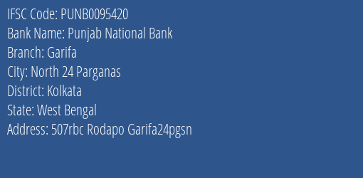 Punjab National Bank Garifa Branch, Branch Code 095420 & IFSC Code PUNB0095420
