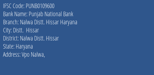 Punjab National Bank Nalwa Distt. Hissar Haryana Branch IFSC Code