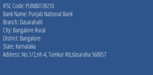 Punjab National Bank Dasarahalli Branch Bangalore IFSC Code PUNB0139210