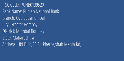 Punjab National Bank Overseasmumbai Branch IFSC Code