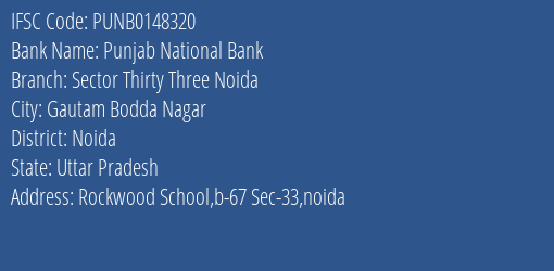Punjab National Bank Sector Thirty Three Noida Branch Noida IFSC Code PUNB0148320