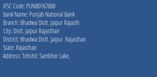 Punjab National Bank Bhadwa Distt. Jaipur Rajasth Branch IFSC Code