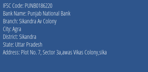 Punjab National Bank Sikandra Av Colony Branch Sikandra IFSC Code PUNB0186220