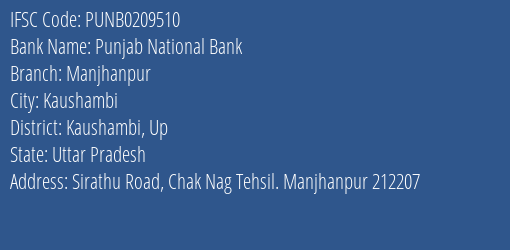 Punjab National Bank Manjhanpur Branch Kaushambi Up IFSC Code PUNB0209510