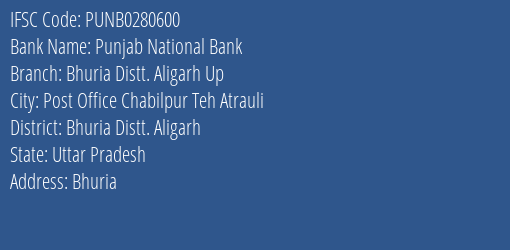 Punjab National Bank Bhuria Distt. Aligarh Up Branch Bhuria Distt. Aligarh IFSC Code PUNB0280600