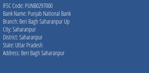 Punjab National Bank Beri Bagh Saharanpur Up Branch, Branch Code 297000 & IFSC Code Punb0297000
