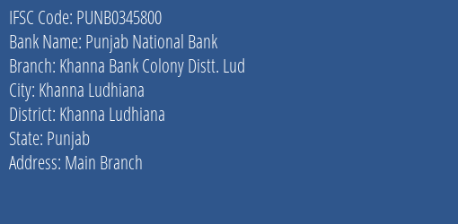 Punjab National Bank Khanna Bank Colony Distt. Lud Branch, Branch Code 345800 & IFSC Code PUNB0345800