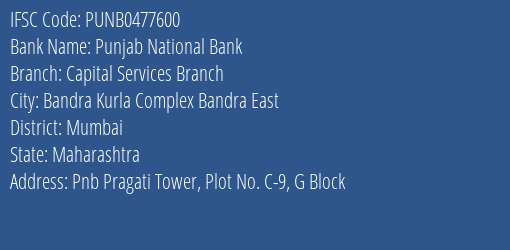 Punjab National Bank Capital Services Branch Branch IFSC Code