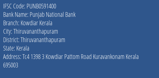 Punjab National Bank Kowdiar Kerala Branch Thiruvananthapuram IFSC Code PUNB0591400