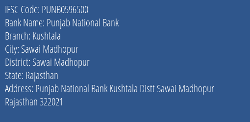 Punjab National Bank Kushtala Branch Sawai Madhopur IFSC Code PUNB0596500