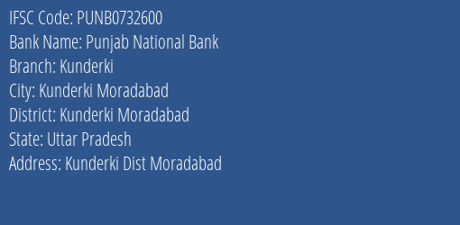 Punjab National Bank Kunderki Branch Kunderki Moradabad IFSC Code PUNB0732600