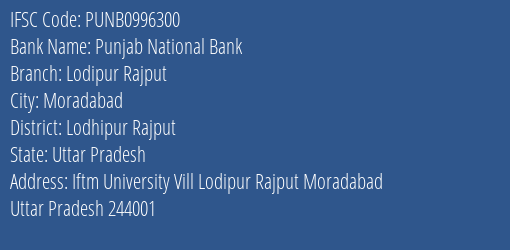 Punjab National Bank Lodipur Rajput Branch Lodhipur Rajput IFSC Code PUNB0996300