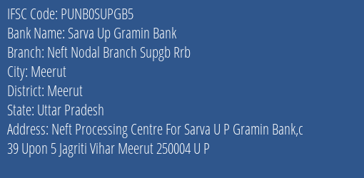 Sarva Up Gramin Bank Bitroi (sbt) Branch Budaun IFSC Code PUNB0SUPGB5