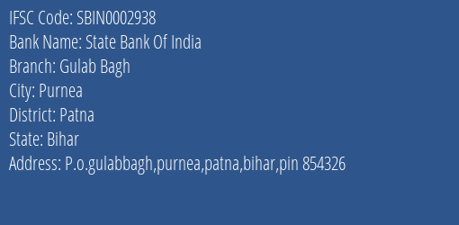 State Bank Of India Gulab Bagh Branch Patna IFSC Code SBIN0002938
