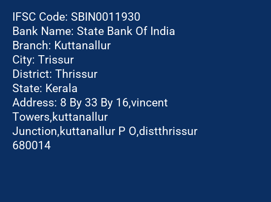 State Bank Of India Kuttanallur Branch IFSC Code