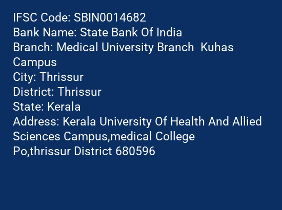 State Bank Of India Medical University Branch Kuhas Campus Branch IFSC Code