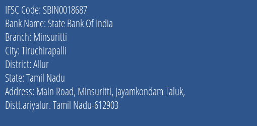 State Bank Of India Minsuritti Branch Allur IFSC Code SBIN0018687