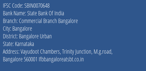 State Bank Of India Commercial Branch Bangalore Branch Bangalore Urban IFSC Code SBIN0070648