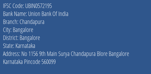 Union Bank Of India Chandapura Branch IFSC Code