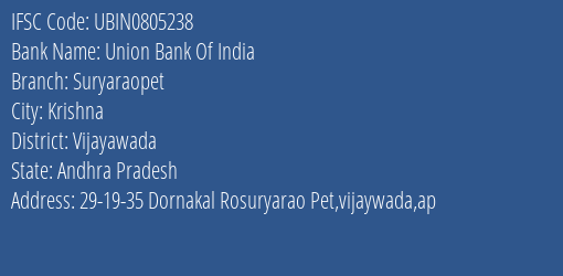 Union Bank Of India Suryaraopet Branch, Branch Code 805238 & IFSC Code Ubin0805238