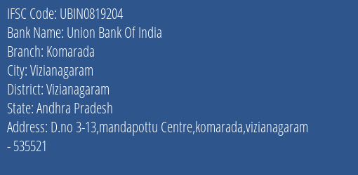 Union Bank Of India Komarada Branch Vizianagaram IFSC Code UBIN0819204