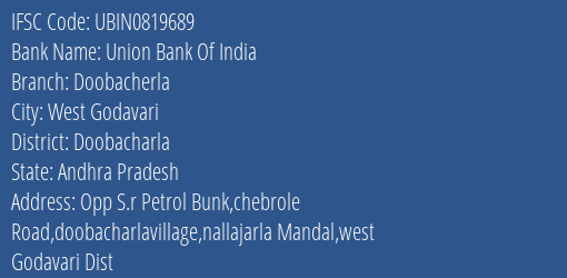 Union Bank Of India Doobacherla Branch Doobacharla IFSC Code UBIN0819689