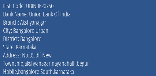 Union Bank Of India Akshyanagar Branch IFSC Code