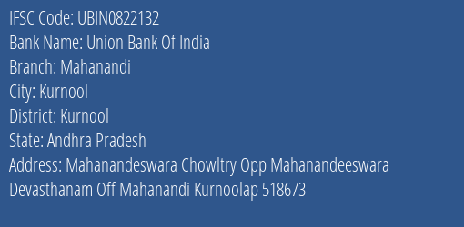 Union Bank Of India Mahanandi Branch IFSC Code