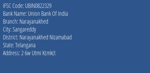 Union Bank Of India Narayanakhed Branch IFSC Code