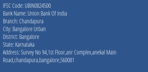 Union Bank Of India Chandapura Branch IFSC Code