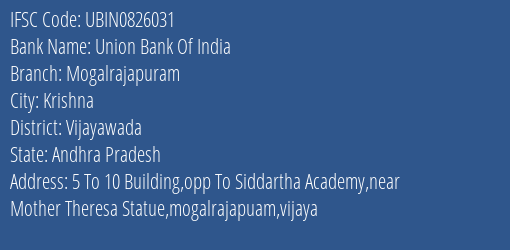 Union Bank Of India Mogalrajapuram Branch Vijayawada IFSC Code UBIN0826031