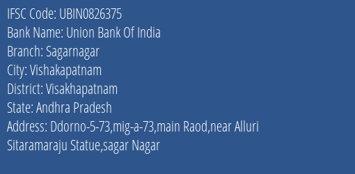 Union Bank Of India Sagarnagar Branch Visakhapatnam IFSC Code UBIN0826375