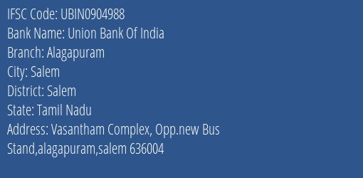 Union Bank Of India Alagapuram Branch, Branch Code 904988 & IFSC Code UBIN0904988