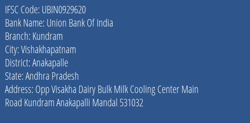 Union Bank Of India Kundram Branch Anakapalle IFSC Code UBIN0929620