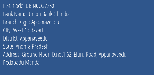 Union Bank Of India Cggb Appanaveedu Branch Appanaveedu IFSC Code UBIN0CG7260