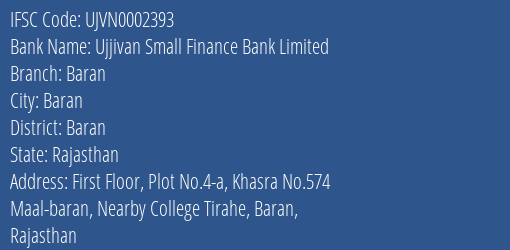 Ujjivan Small Finance Bank Limited Baran Branch, Branch Code 002393 & IFSC Code UJVN0002393