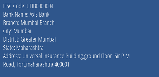 Axis Bank Mumbai Branch Branch IFSC Code