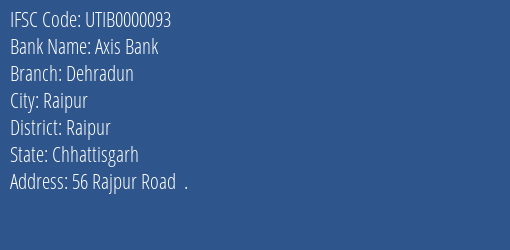 Axis Bank Dehradun Branch, Branch Code 000093 & IFSC Code UTIB0000093