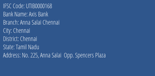 Axis Bank Anna Salai Chennai Branch IFSC Code
