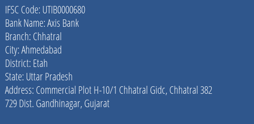 Axis Bank Chhatral Branch Etah IFSC Code UTIB0000680