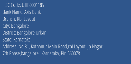 Axis Bank Rbi Layout Branch Bangalore Urban IFSC Code UTIB0001185