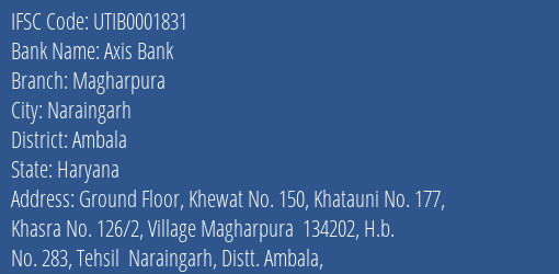 Axis Bank Magharpura Branch Ambala IFSC Code UTIB0001831